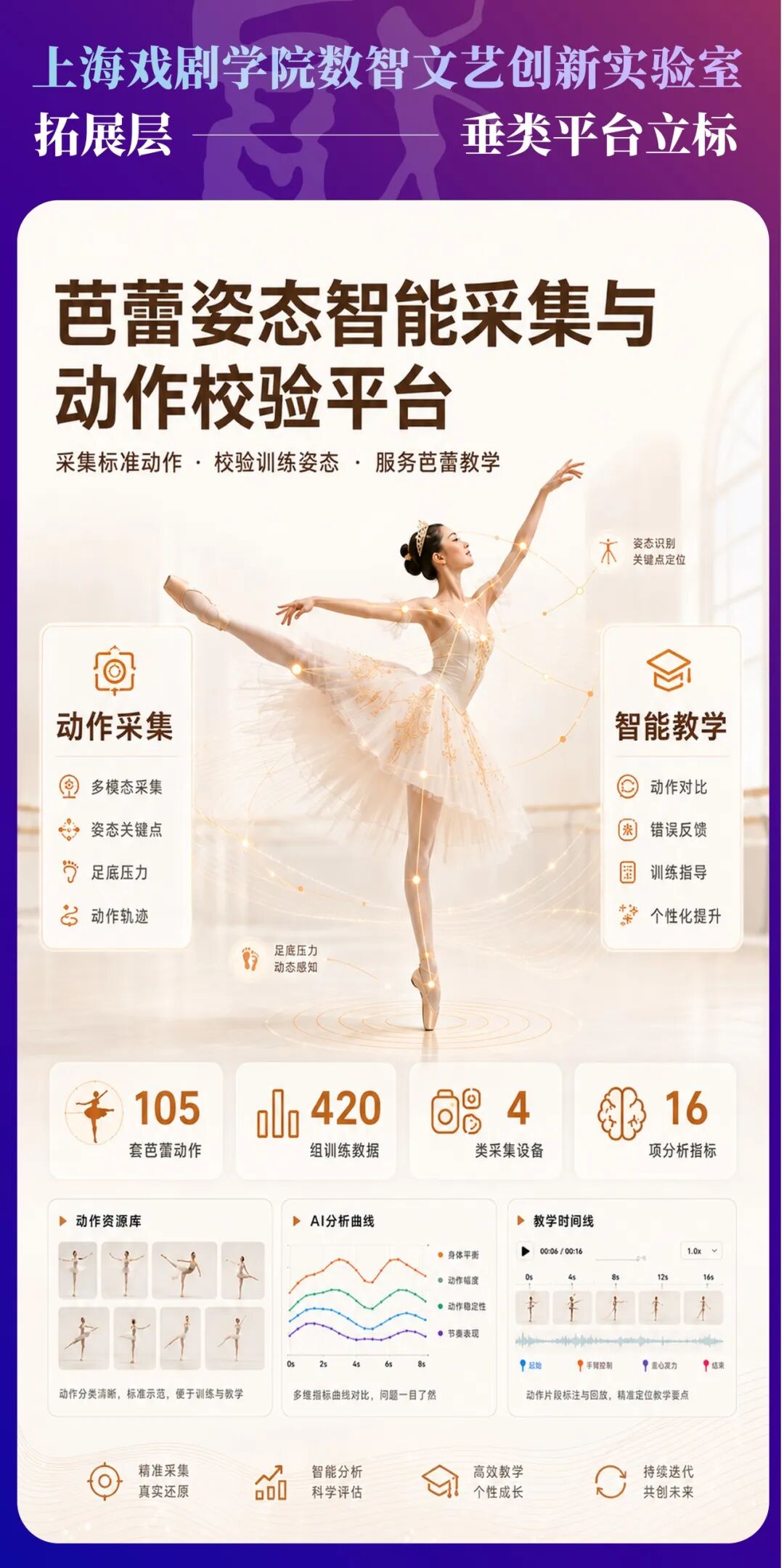 签约仪式