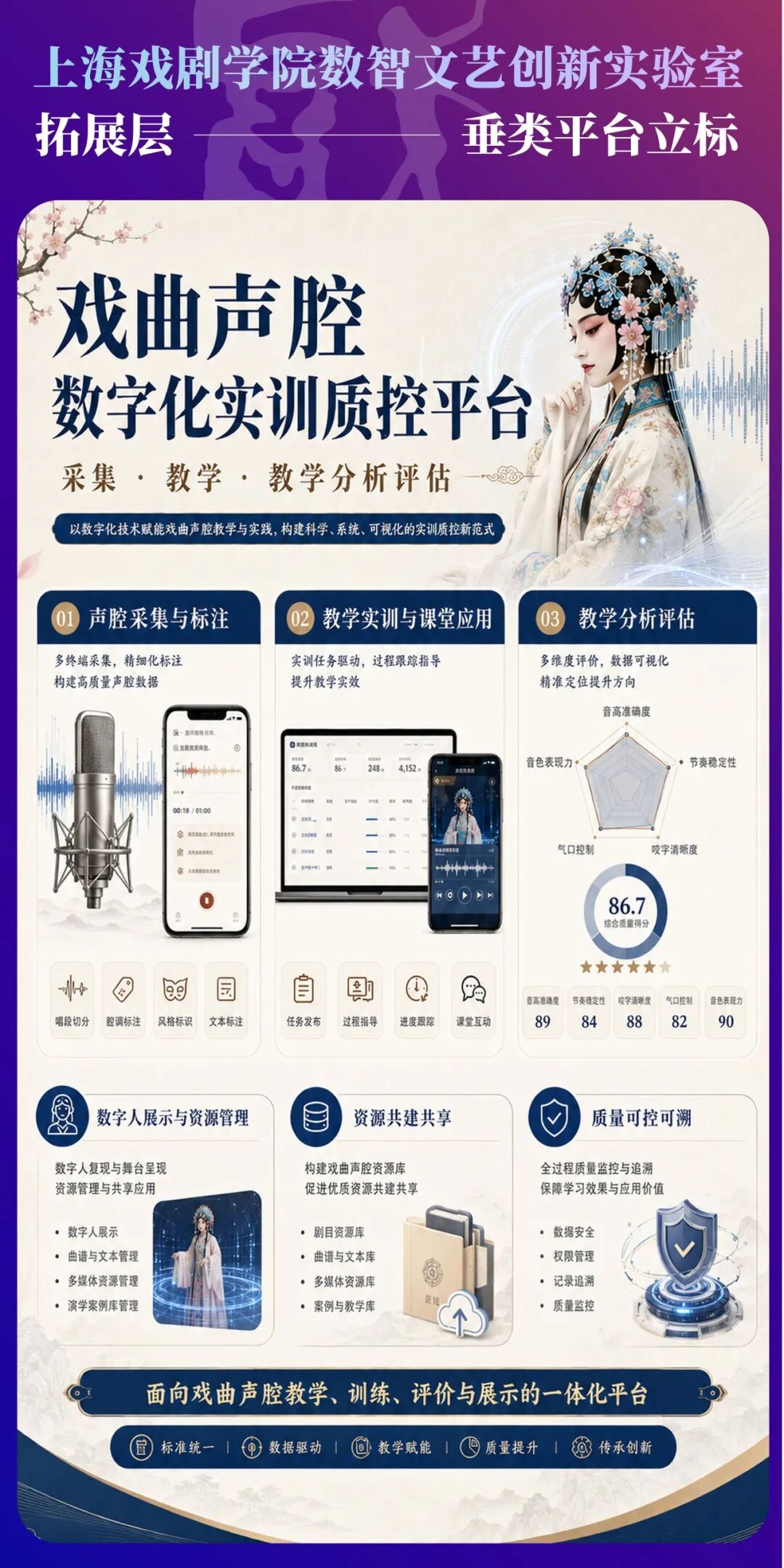 谢巍致辞